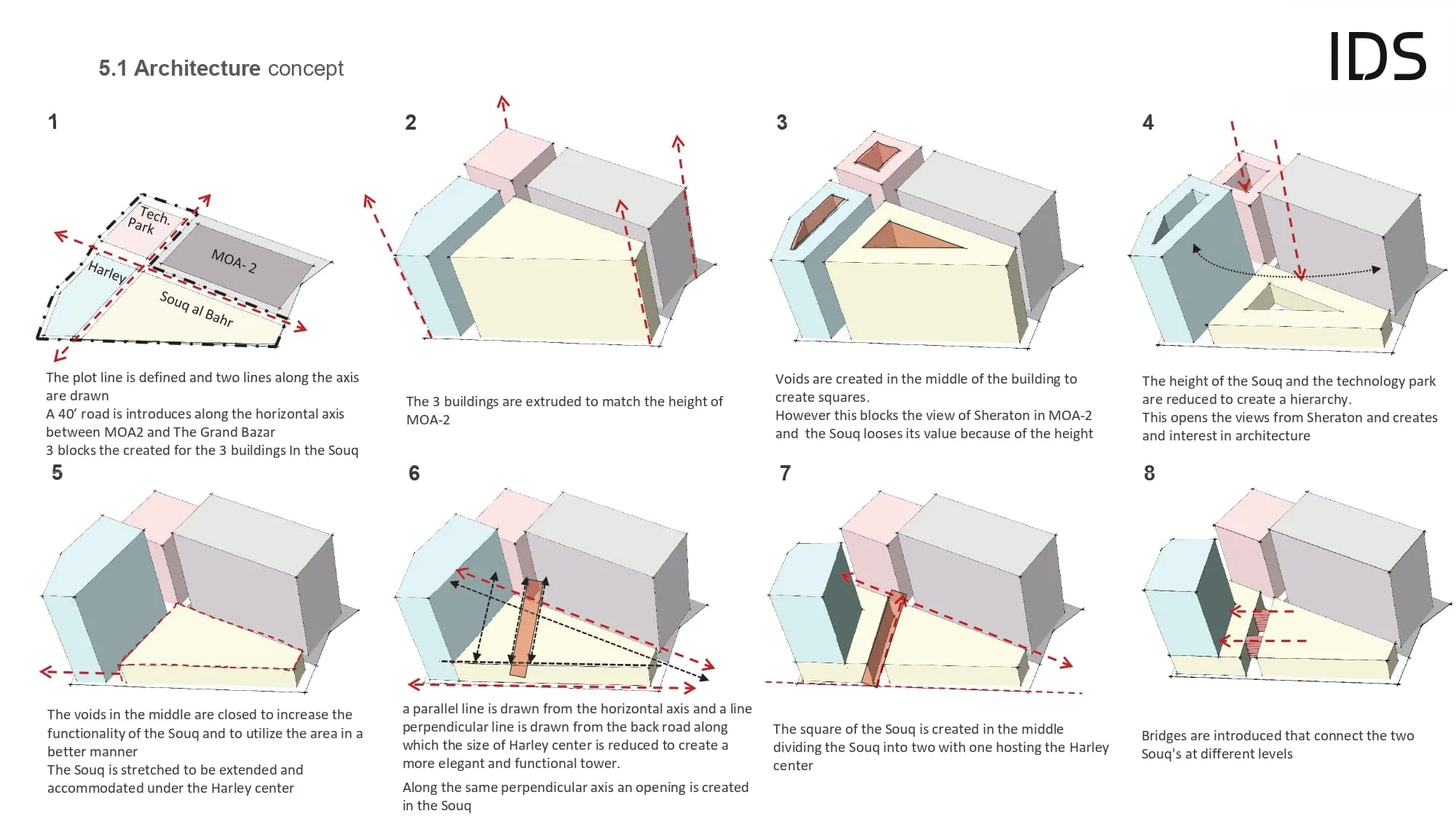 Document from zohaibkhan_page-0015